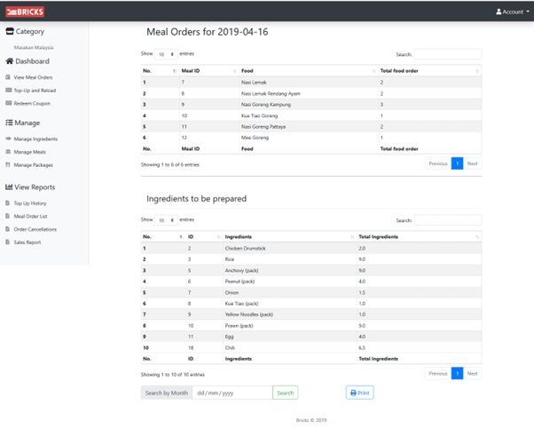 Staff Dashboard